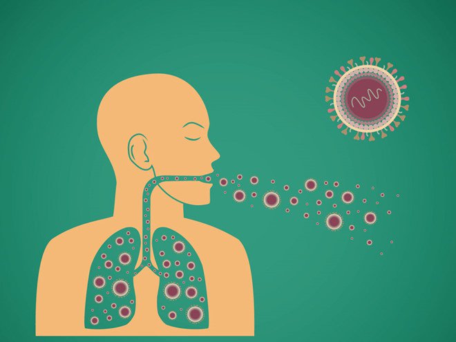 Bệnh lao phổi là bệnh lây nhiễm phổ biến nhất